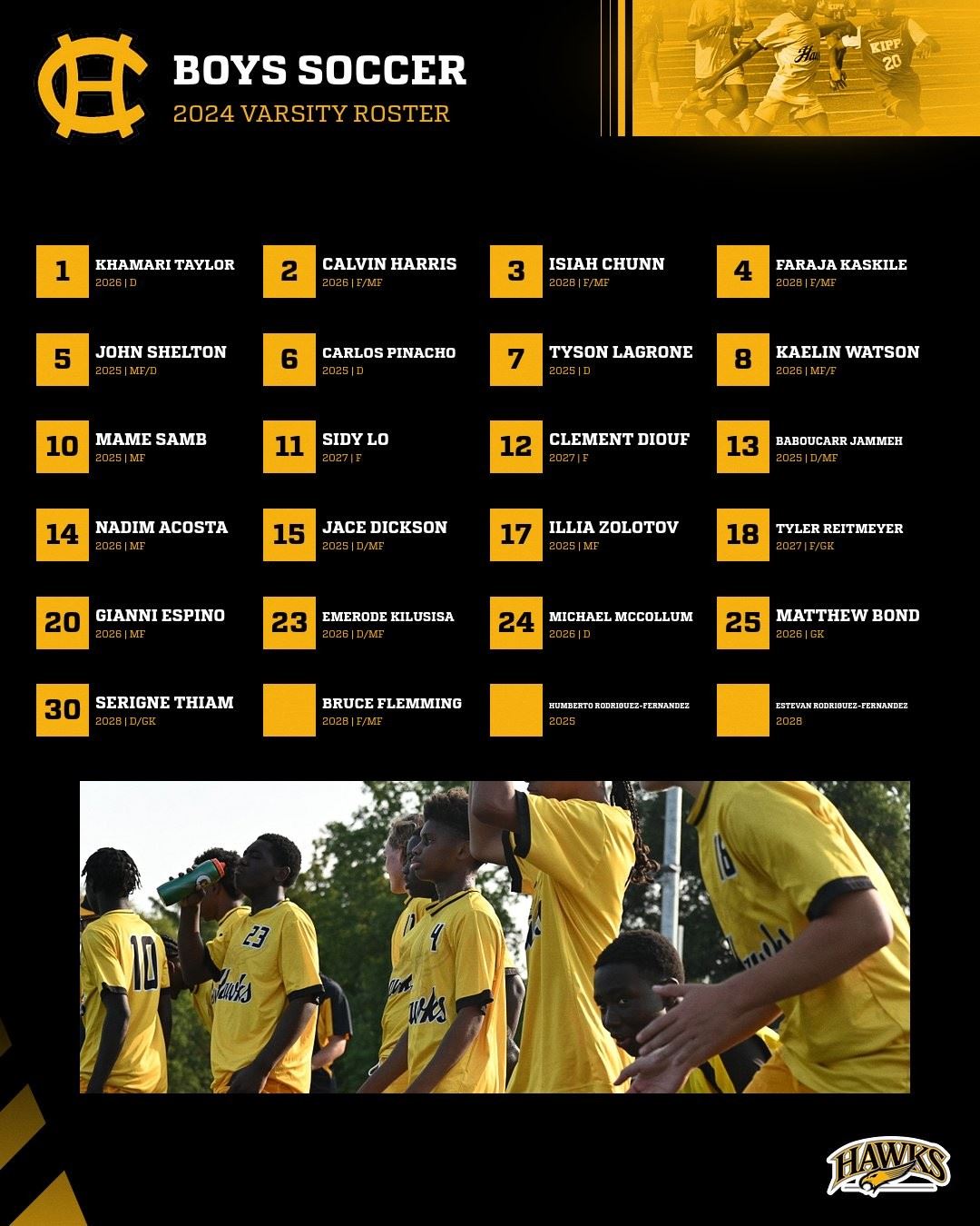 Roster